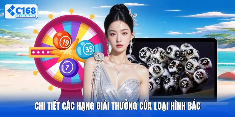 Chi tiết các hạng giải thưởng của loại hình bắc