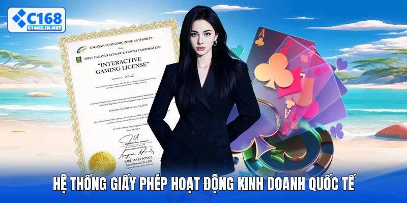 Hệ thống giấy phép hoạt động kinh doanh quốc tế